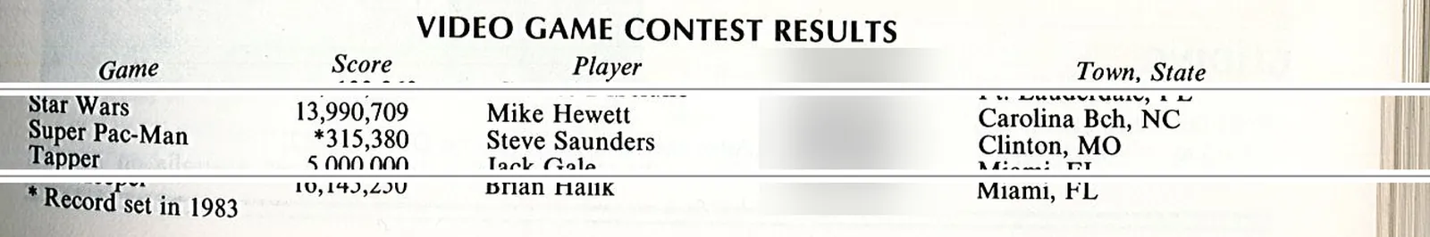 Guinness Book of World Records 1985, page 395, Video Game Contest Results table, showing Super Pac-Man 315,380 by Steve Saunders of Clinton, MO, marked Record set in 1983, with the birth-date column blurred